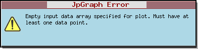 Typical image error message