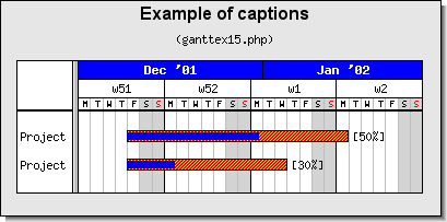 Modifying the format for the progress pattern (ganttex15.php)