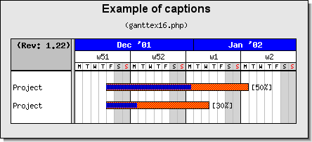 Adding a table title in the top left corner (ganttex16.php)