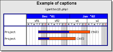 Adjusting the plot box around the gantt chart (ganttex18.php)