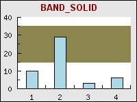 BAND_SOLID (smallstaticbandsex3.php)
