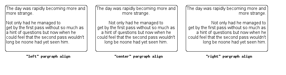 The different types of paragraph alignments (textpalignex1.php)