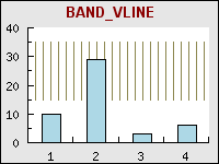 BAND_VLINE (smallstaticbandsex6.php)