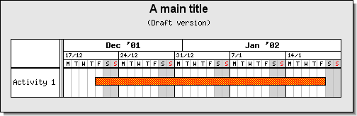 Making some minor alterations to the Gantt graph (ganttex01.php)